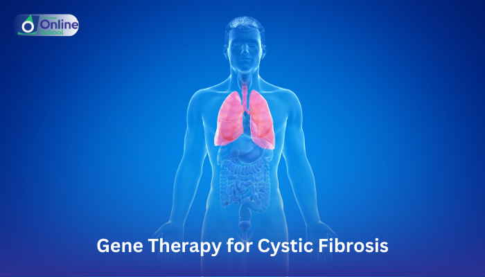 Lesson 35: Explaining Gene Therapy for Cystic Fibrosis